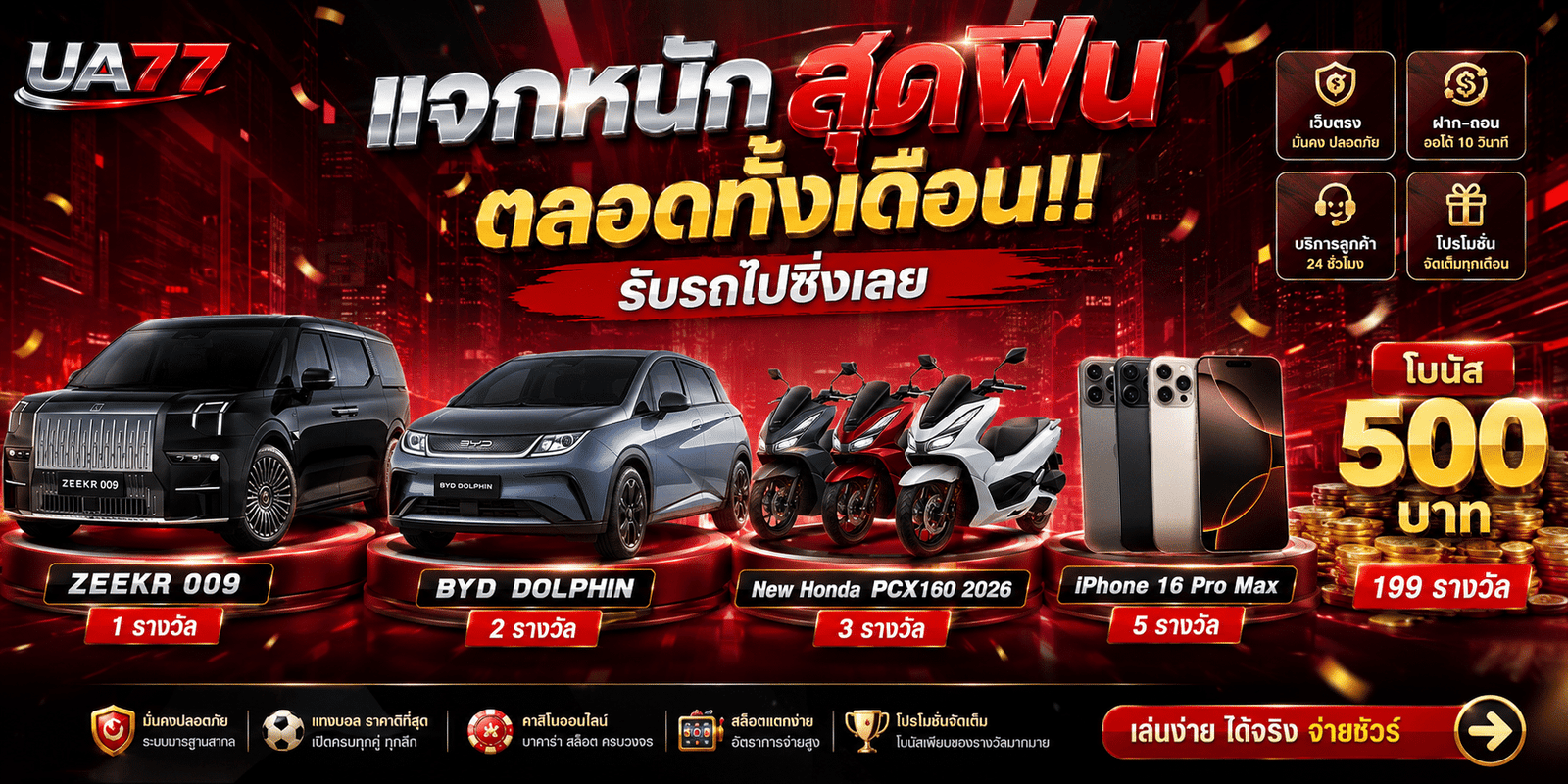 UA77 แจกหนักตลอดทั้งเดือน
