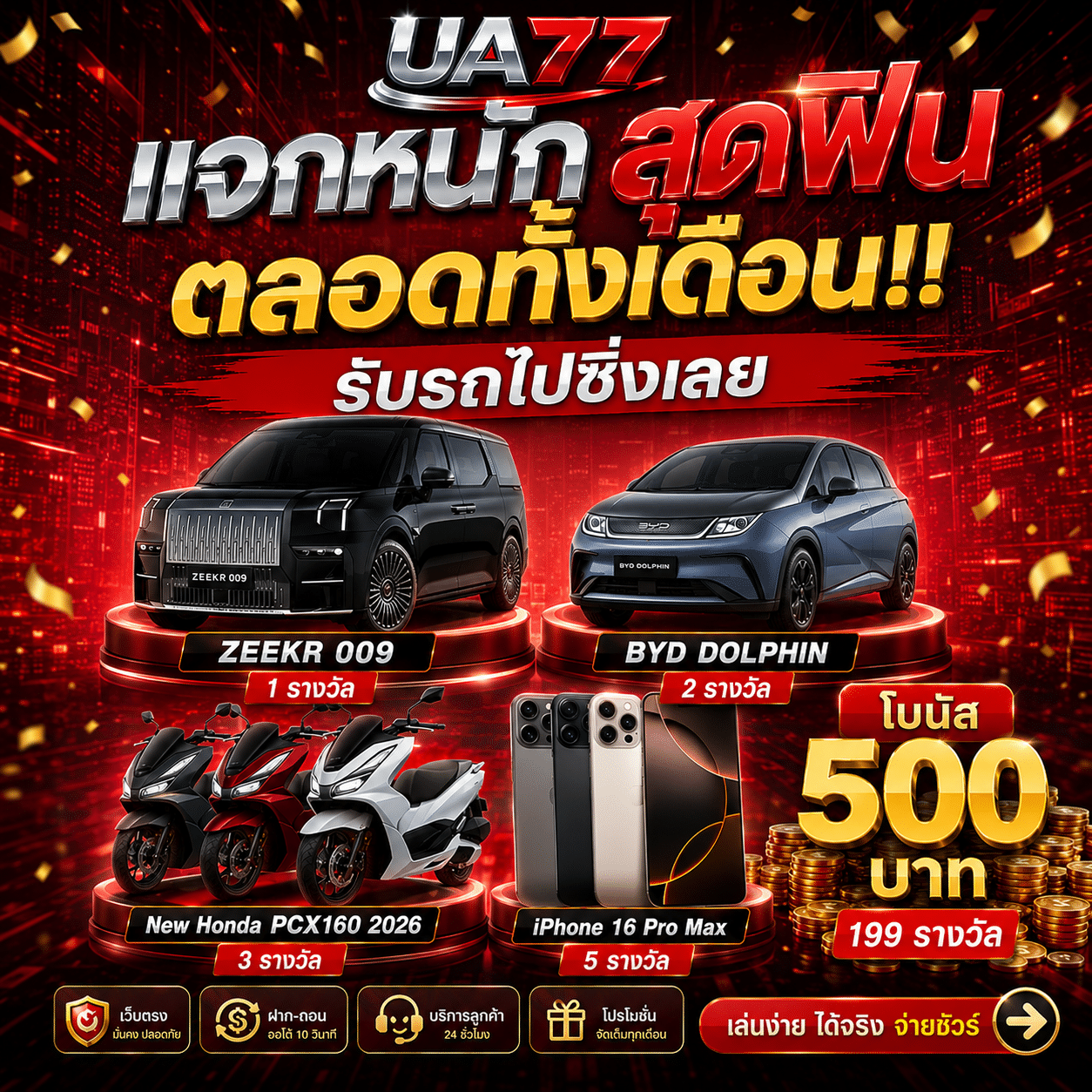 UA77 แจกหนักสุดฟินตลอดทั้งเดือน!!