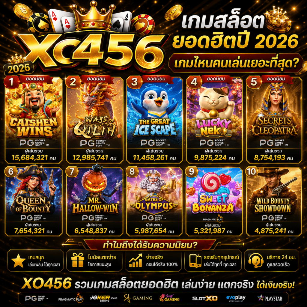 xo456 เกมสล็อตยอดฮิตปี 2026 เกมไหนคนเล่นเยอะที่สุด