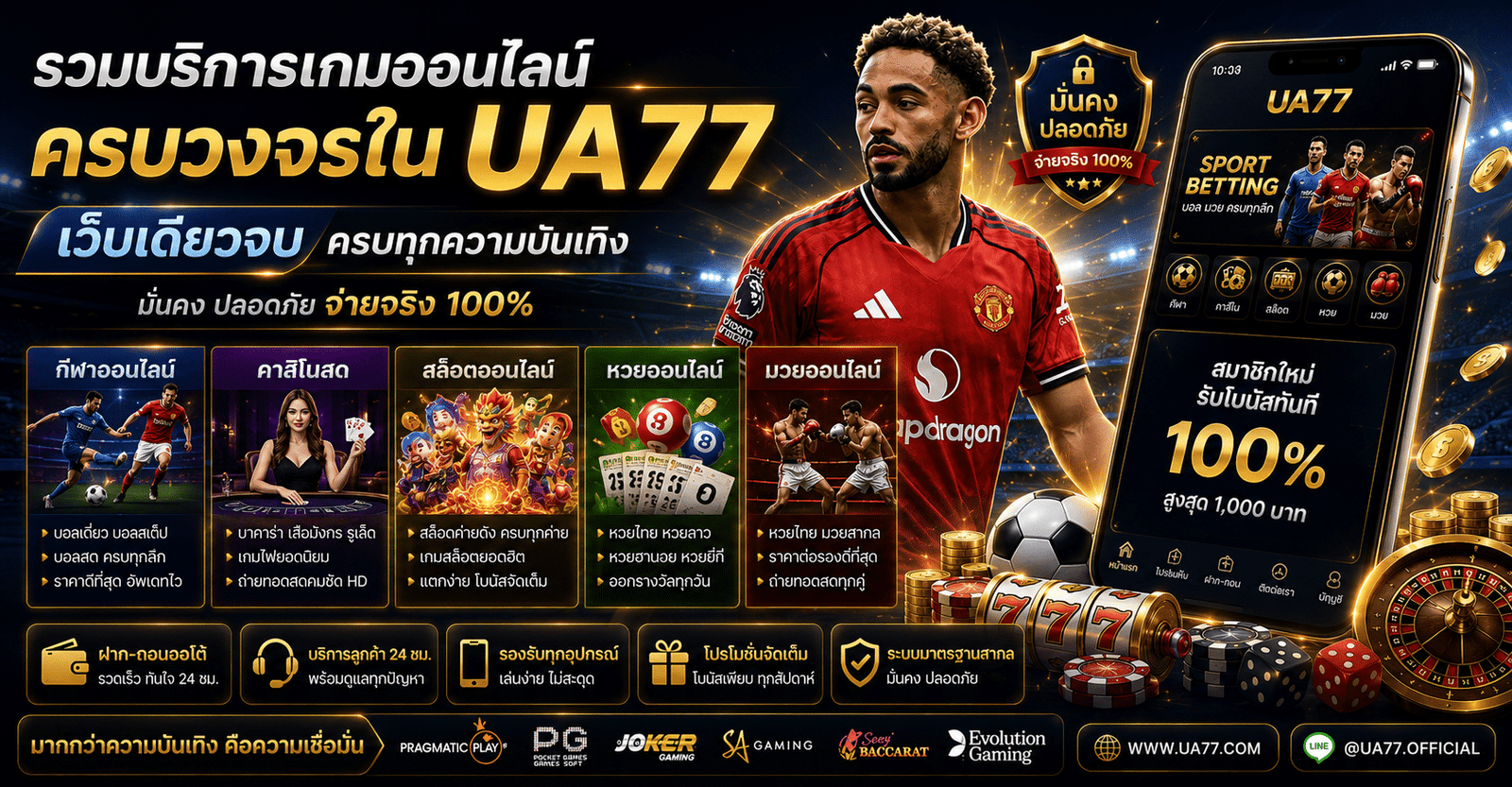 รวมบริการเกมออนไลน์ครบวงจรใน UA77 เว็บเดียวจบ