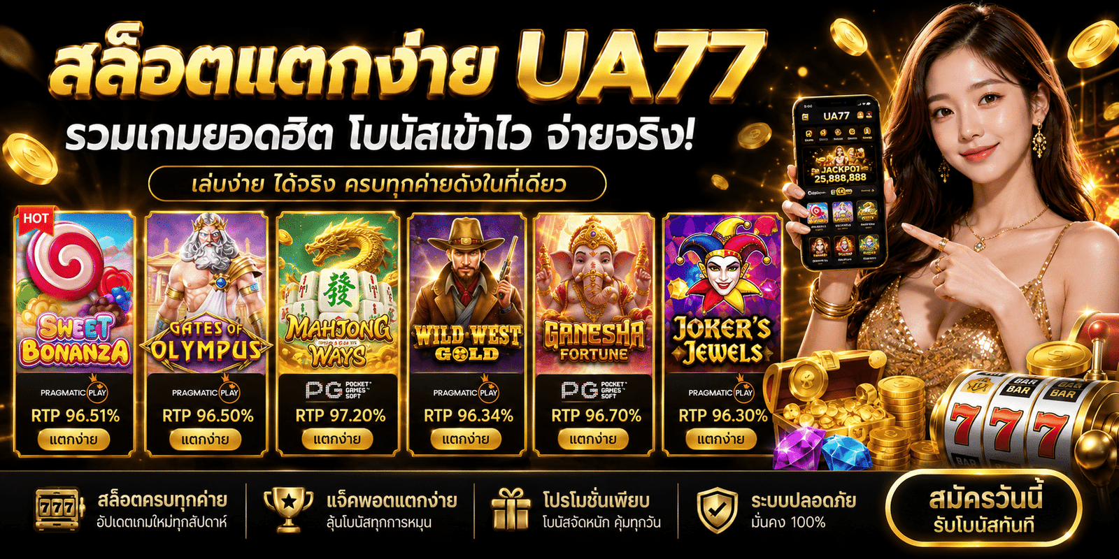 สล็อตแตกง่ายใน UA77 มีเกมไหนน่าเล่นบ้าง