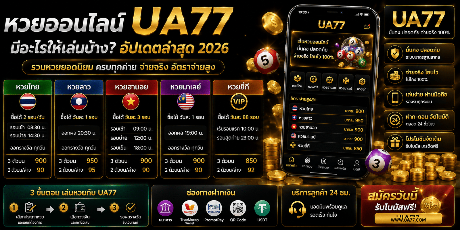 หวยออนไลน์ UA77 มีอะไรให้เล่นบ้าง เล่นง่าย จ่ายไว 2026