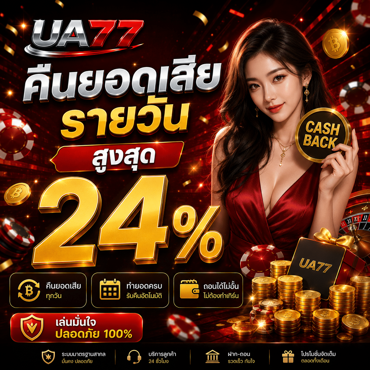 โปรโมชั่น UA77 คืนยอดเสียรายวันสูงสุด 24%